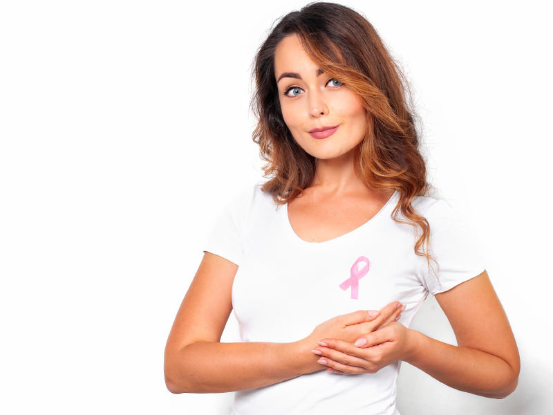 El cáncer de mama en 2020